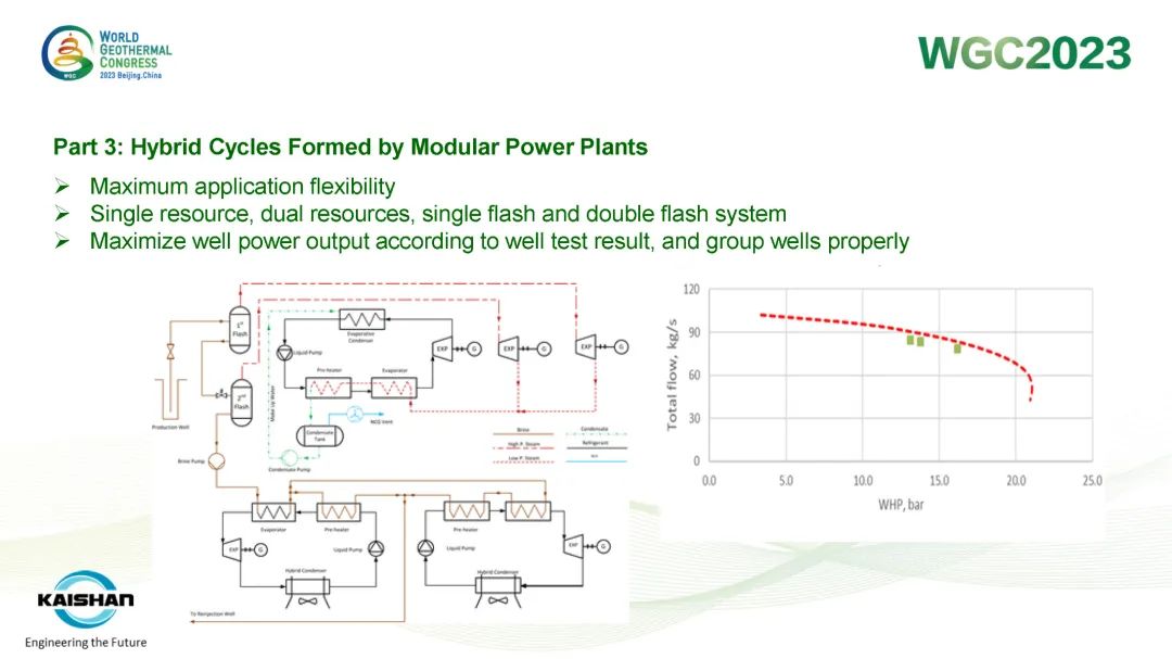 royal皇家88·(中国) -?官方网站
