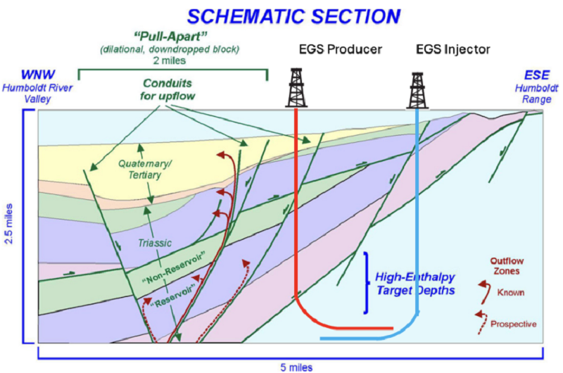 royal皇家88·(中国) -?官方网站